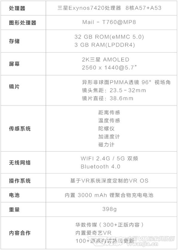 大朋m2一体机有手柄吗,大朋一体机m2pro