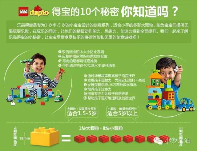 lego有哪些系列,lego最差的几件产品