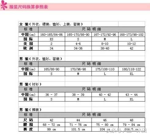 男士衣服尺寸对照表,量衣服尺寸怎么换算成厘米