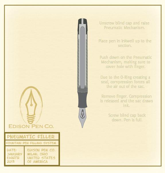 钢笔滴入式上墨系统,钢笔上墨系统详解