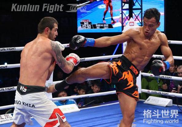 昆仑之路上的中国搏击技术联盟！