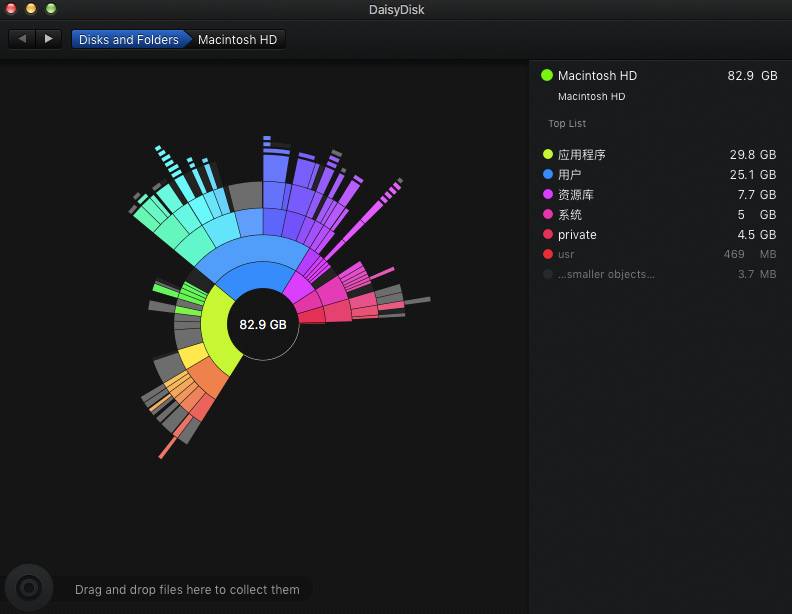 mac磁盘工具抹掉磁盘,磁盘清理formac