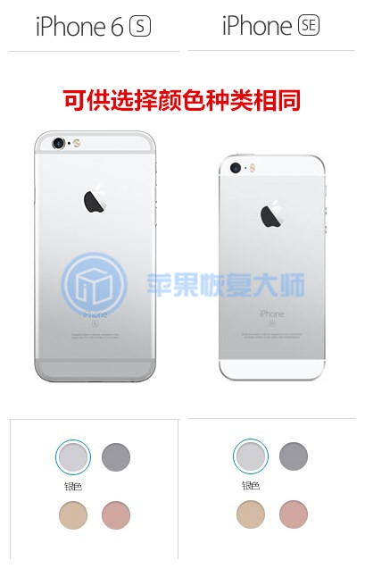 把iphone6s换成6sp多少钱,把c6卖了再买一个c6