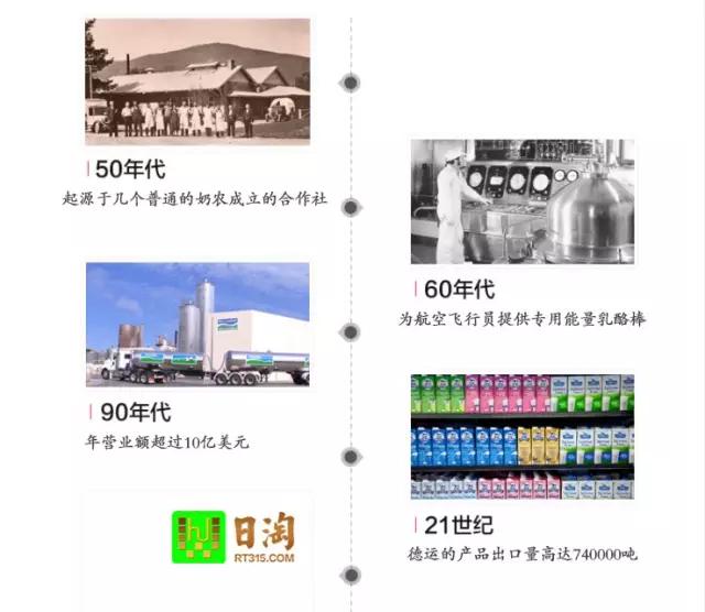 一杯德运奶粉多少钙,一杯德运脱脂奶粉多少热量