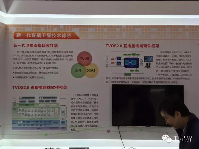 直播星回来了|眼睛一闭一睁的功夫，卫星电视用户就8000万了