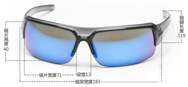 汽开区太阳镜镜片知识科普,太阳镜的知识科普