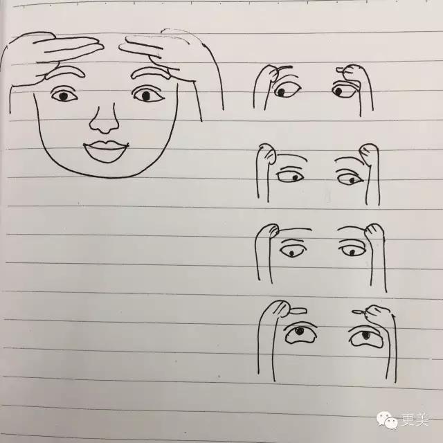 抬头纹手术会不会影响眼睛,抬头纹手术后有后遗症吗