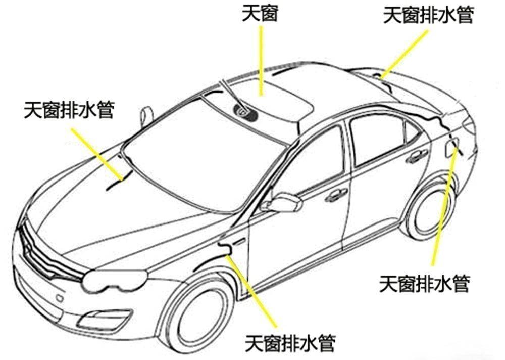 一招彻底根治大众天窗漏水,一般处理汽车天窗漏水需多少钱
