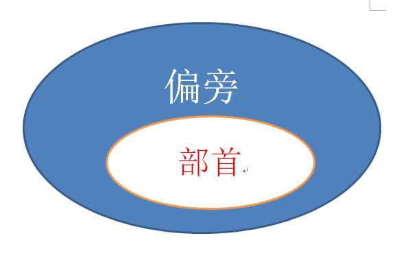 咬文嚼字表面含义,咬文嚼字是什么词性