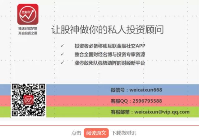 创业板怎么这么强,创业板咋样