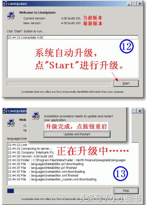 metatrader4mt4,metatrader4平台有多长时间了