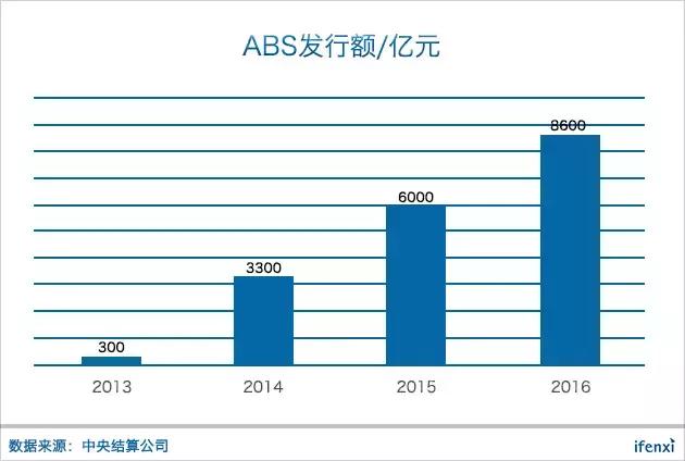 惠金所理财,惠金所理财投资方向