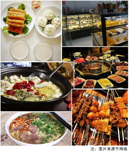 北京像素自助健身,北京像素周边游