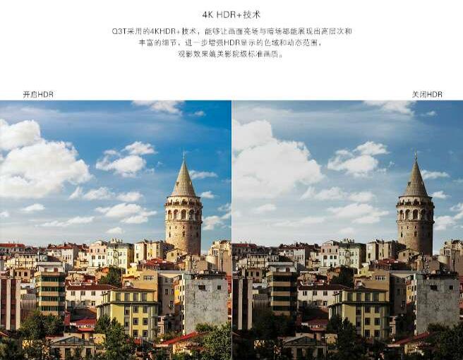 闀胯櫣鐢佃璇勪环,浜笢闀胯櫣鐢佃