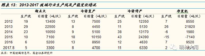 鍥介噾寤烘潗鏈夐檺鍏徃,鍥介噾寤烘潗