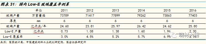 鍥介噾寤烘潗鏈夐檺鍏徃,鍥介噾寤烘潗