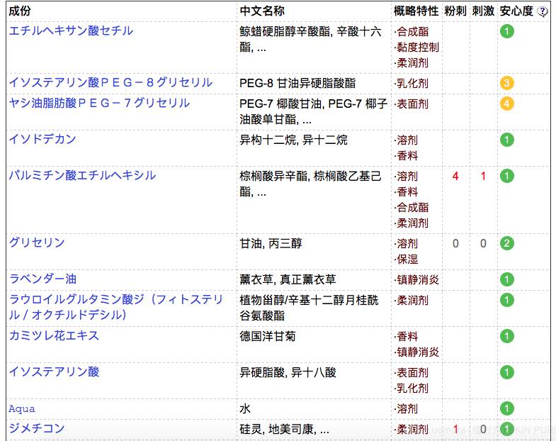 奢思雅植物橄榄卸妆油,卸妆油平价五十元以下新手