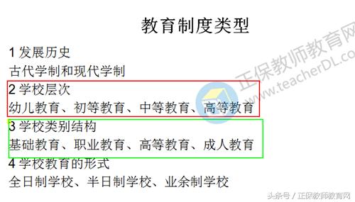 我国古代学制几年,我国学制有哪些类型