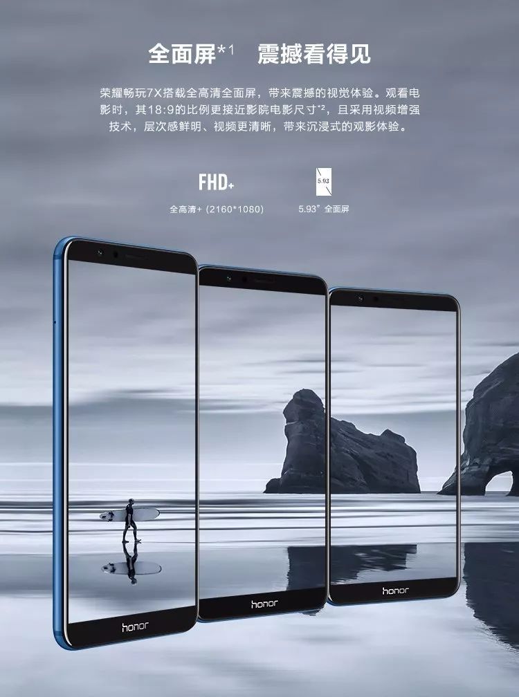 荣耀畅玩7x市场最低价格,荣耀7X全面屏手机价格