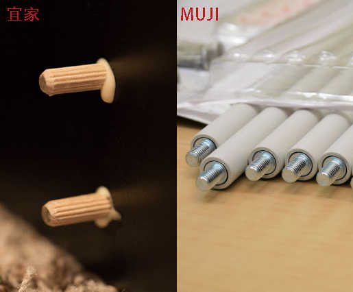 宜家的产品质量究竟如何,宜家代工家具