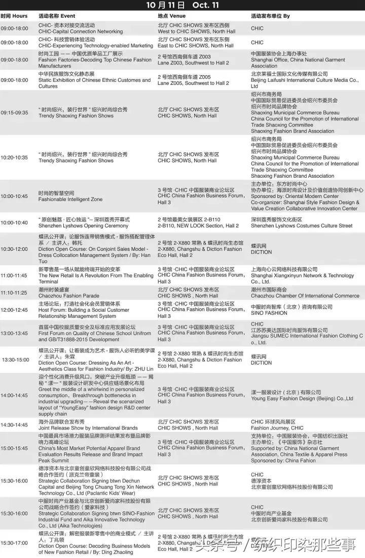 明天：纺织人都去上海了！然而，今天已经堵成狗……