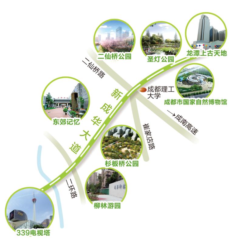 探访成都成华：从一条路看首位城市之变