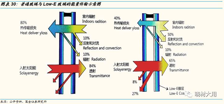 鍥介噾寤烘潗鏈夐檺鍏徃,鍥介噾寤烘潗