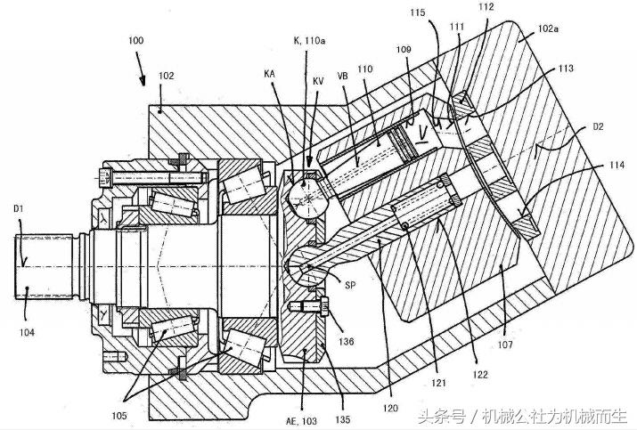 林德世界第一,林德液压泵系列