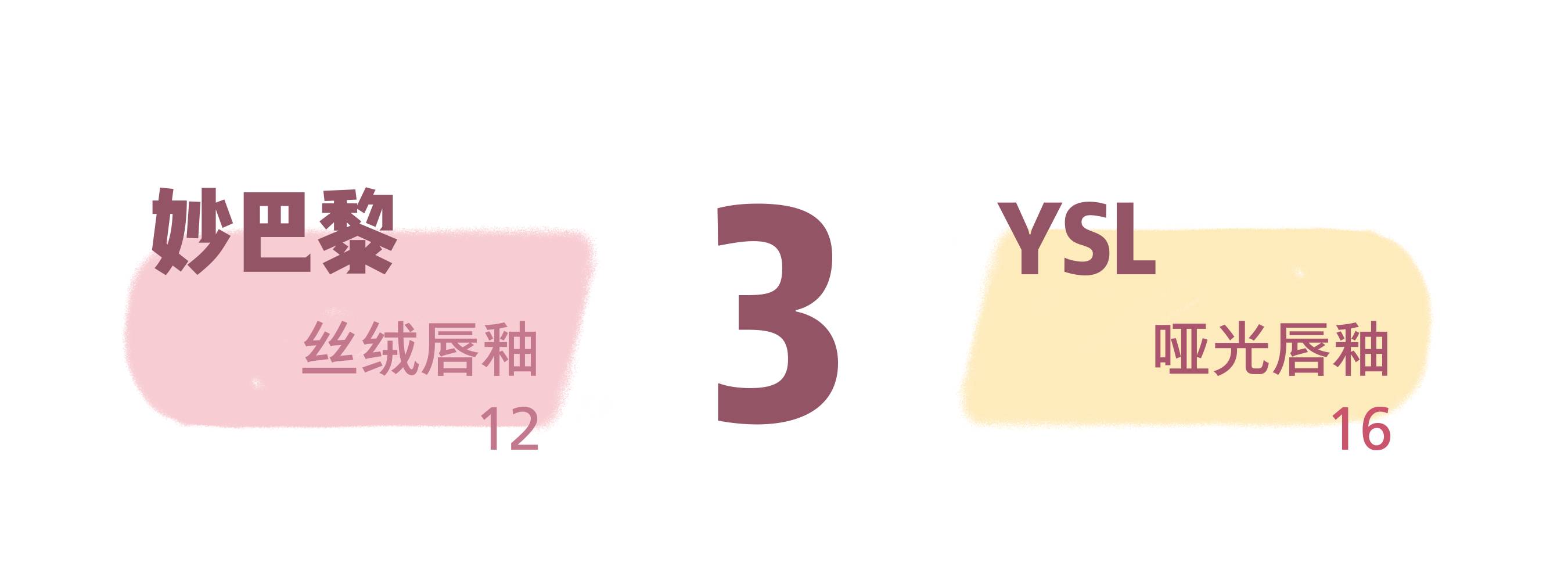 100块买不了一支口红,大牌口红替代平价口红