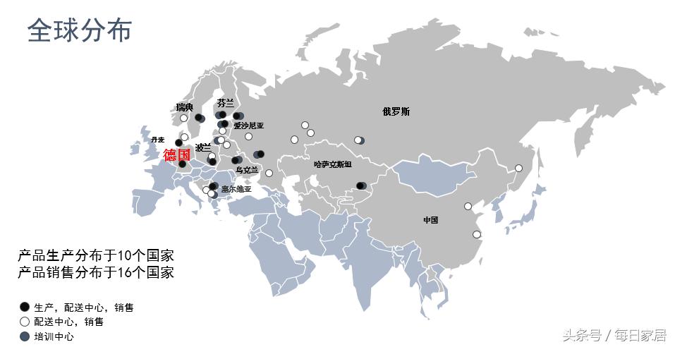 德国货的死忠粉，我打赌，你肯定没用过这个德国货！