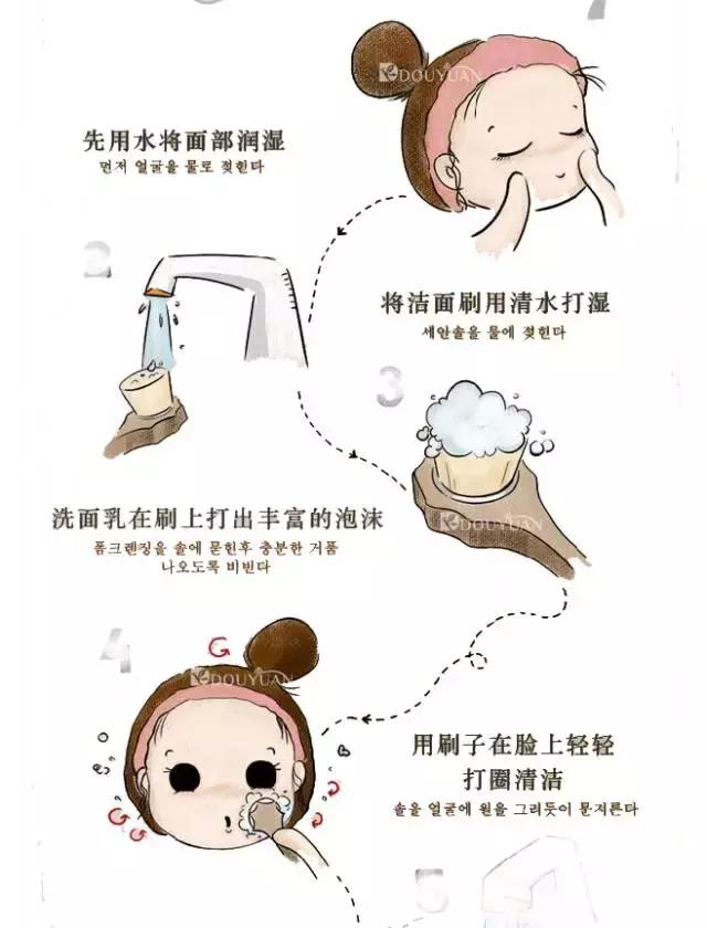 秋冬泛红脱皮皮肤怎么修复,秋冬面部干燥脱皮怎么办