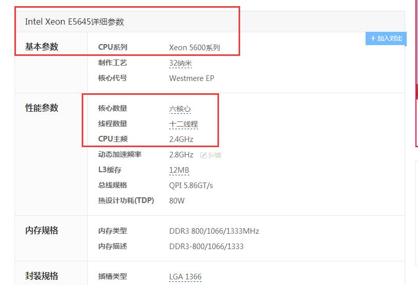 买电脑时系统不一样价格有差别么,买电脑配置和描述不一样