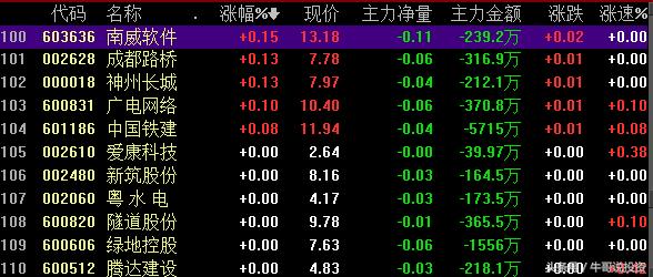 环保概念涨停原因,本轮行情环保股