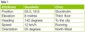 html5常用的基础知识,关于html5的书籍