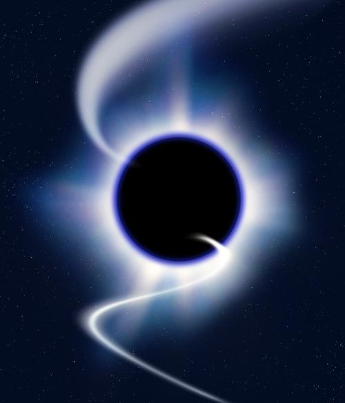 黑洞究竟是怎样吞噬物质的,黑洞到底是什么东西变成的