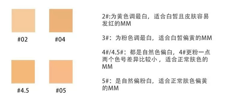 十大公认好用的粉底液,推荐几款特别好用的粉底液