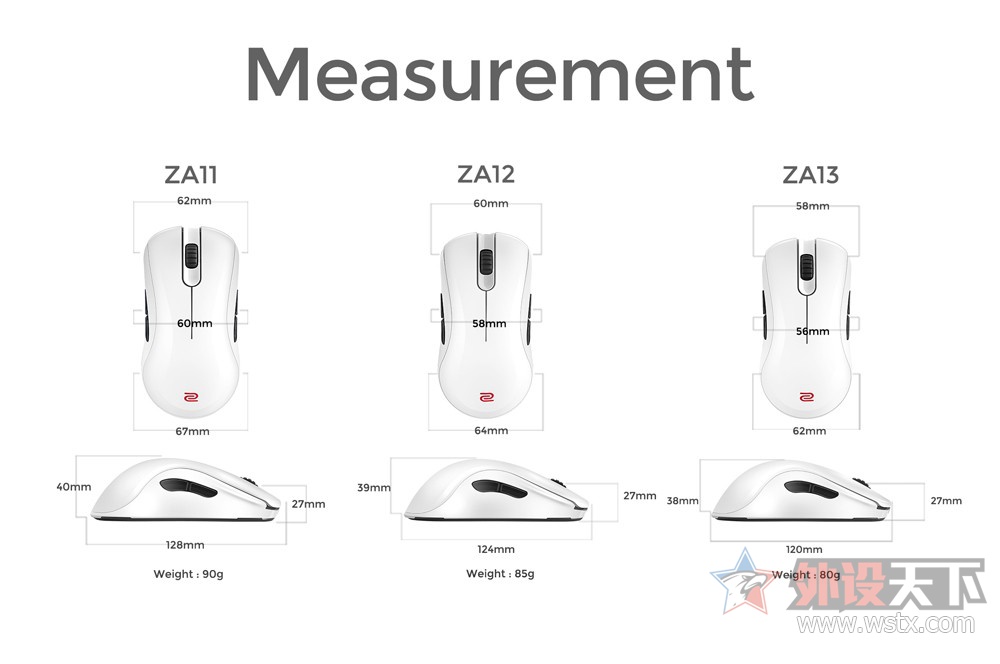 zowiefk鼠标评测,zowie白色特别版