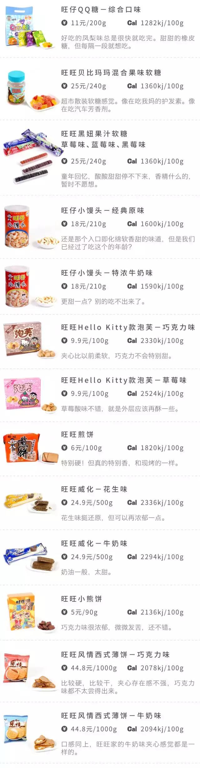 童年零食老版小当家,童年零食旺仔