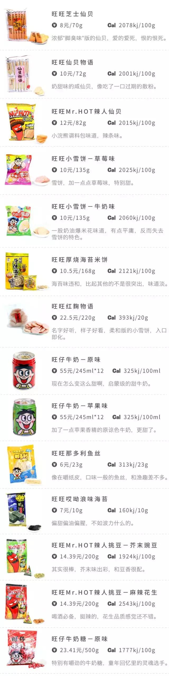 童年零食老版小当家,童年零食旺仔