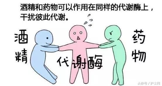 头孢和酒的双硫仑反应,头孢引起双硫仑反应怎么治疗