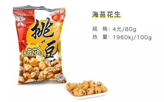 童年零食老版小当家,童年零食旺仔