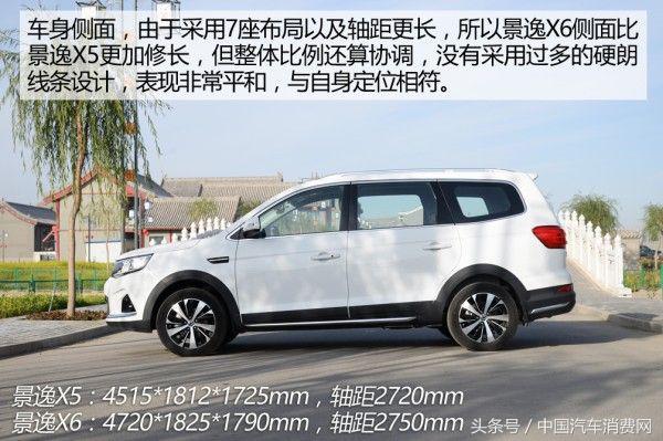景逸x617款手动,东风景逸x6七座如何提升动力