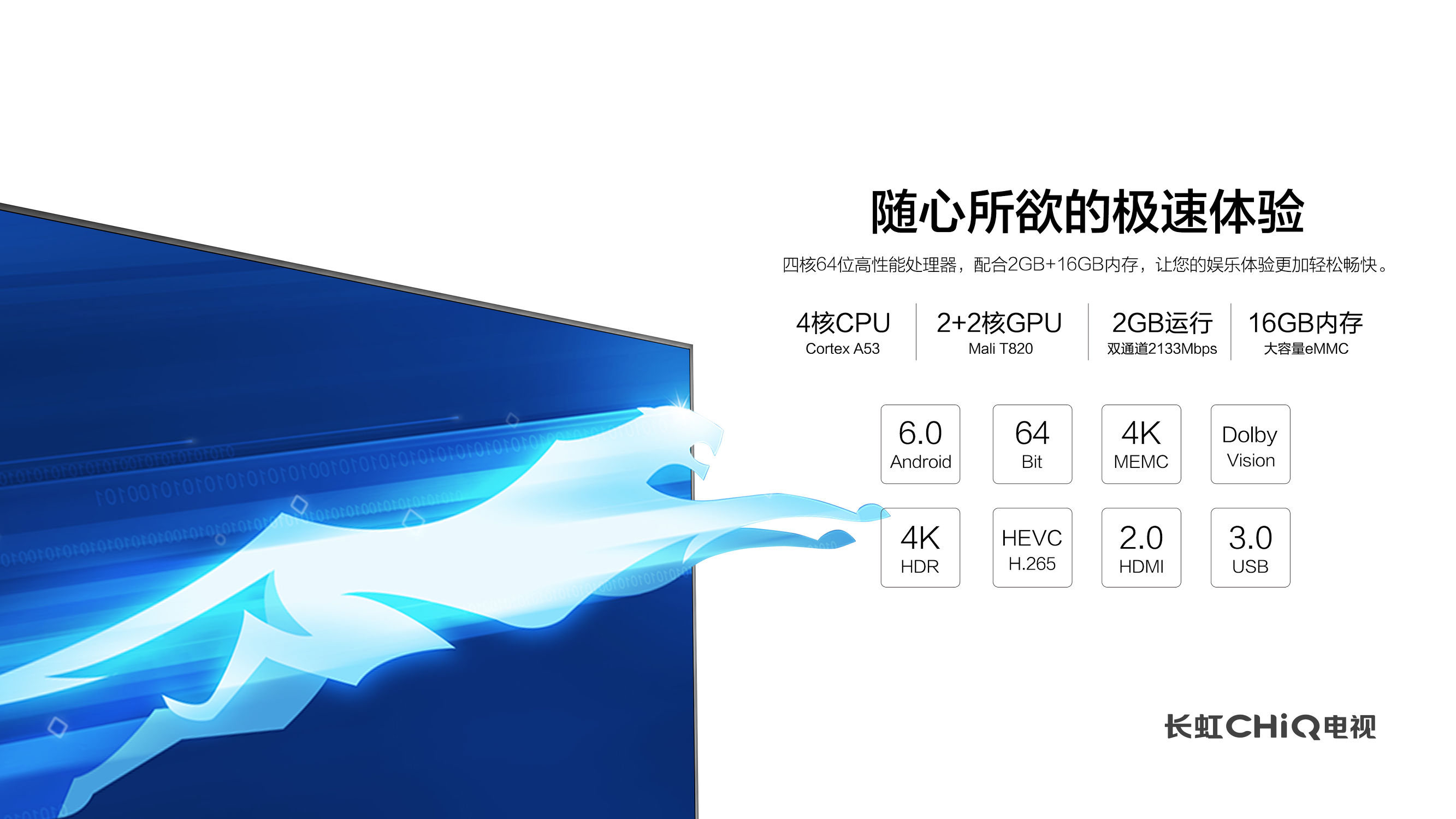 长虹电视q5k遥控器,长虹q5k怎么设置