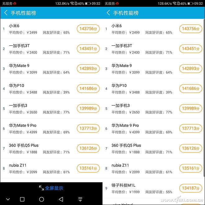 全面屏大卖,荣耀畅玩7x的优缺点