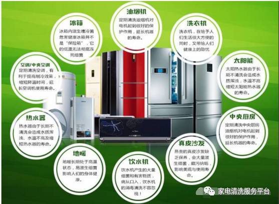 家电清洗行业前景怎么样,家电水管清洗前景如何
