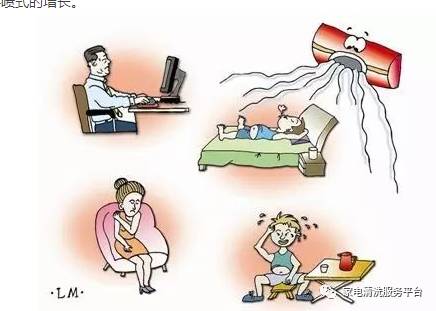 家电清洗行业前景怎么样,家电水管清洗前景如何