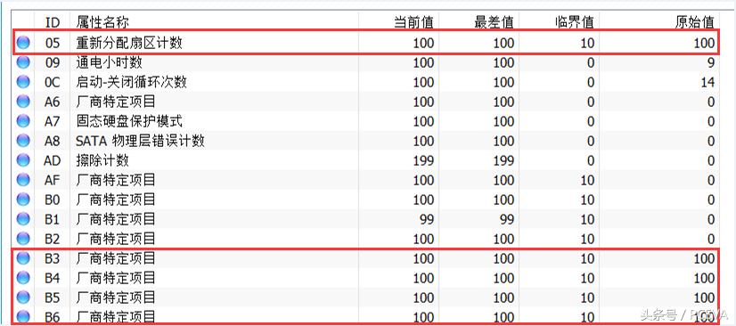 6000买笔记本亏吗,笔记本电脑8000买的为什么容易卡