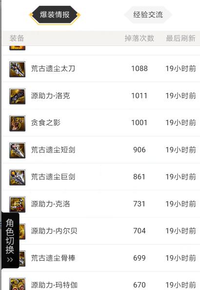 dnf格蓝迪能爆什么,dnf110版本刷格蓝迪深渊不爆史诗