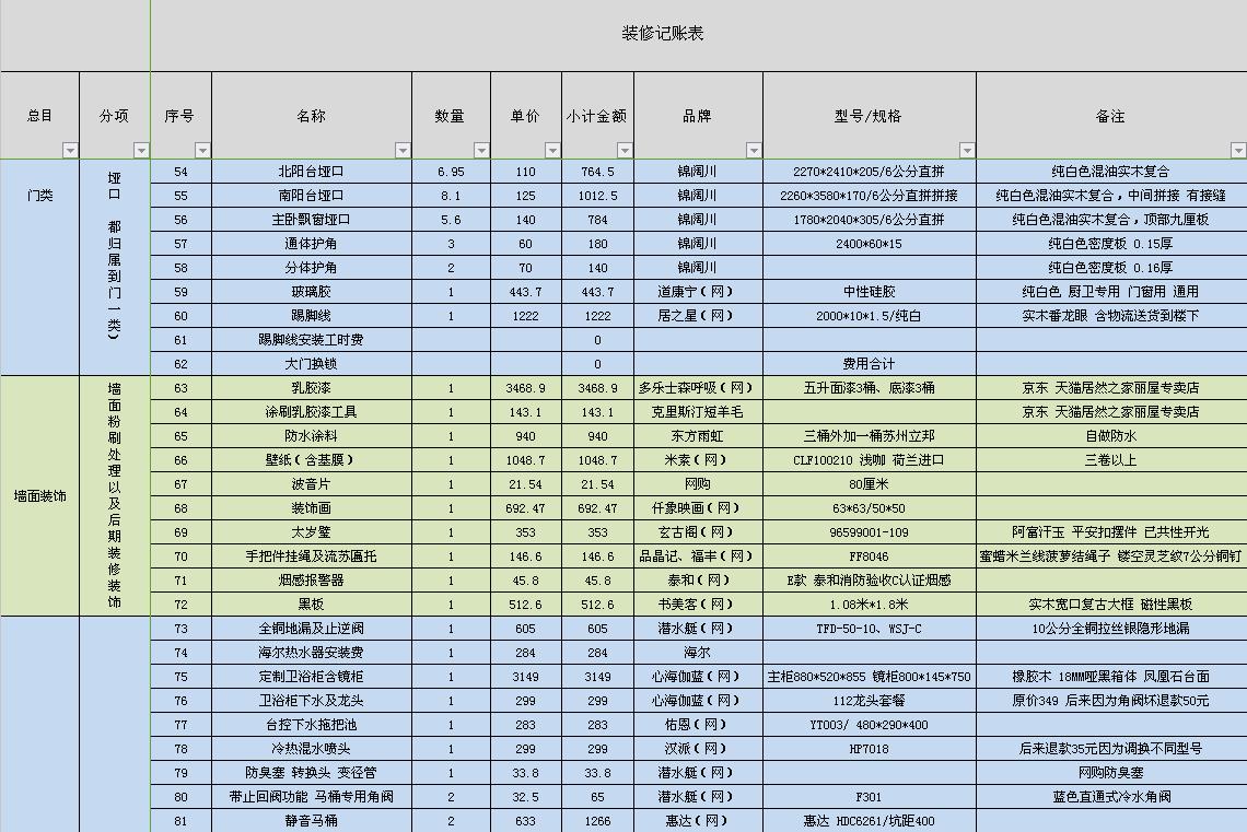 145平意式极简装修暖色,15万装修120平轻奢风