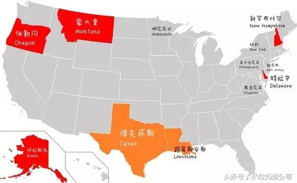 出国旅游必买10个地方,几千块出国游